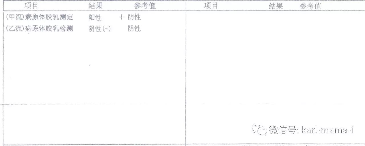 甲流来袭如何正确用药,甲流来袭这些一定要知道