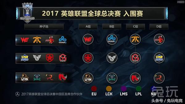 tsm职业比赛,欧美热议tsm被淘汰