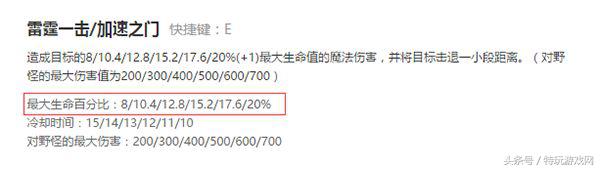 lol敌方射手太强,lol敌方阵容vs我方阵容