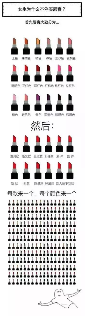 种草机口红测评,种草机上线啦秋冬必备口红试色