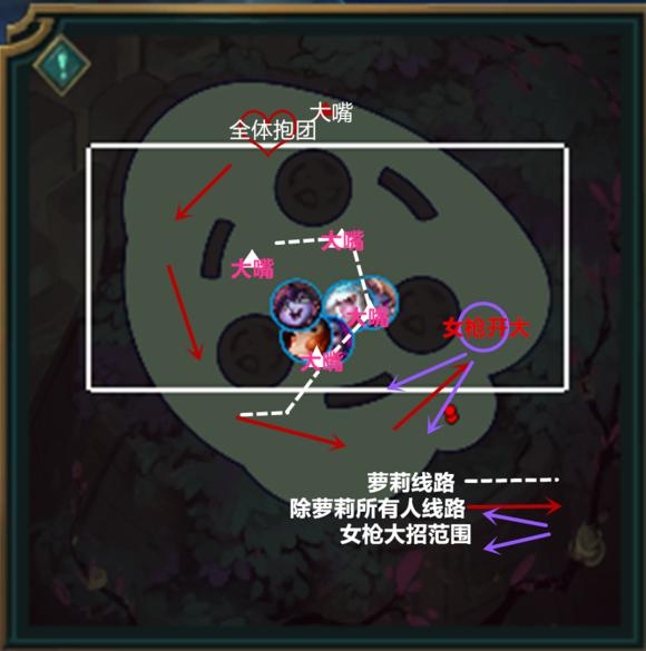 怪兽来袭狂暴模式阵容搭配,怪兽大作战模式攻略