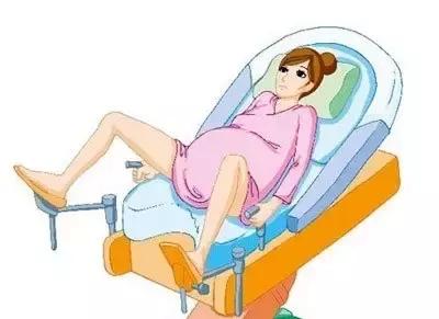 生娃是侧切好还是撕裂好,想要生娃要做什么