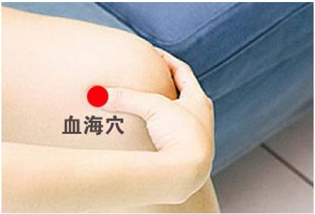 女人不老穴三阴交,女人身上有个不老穴在哪里