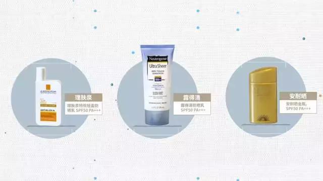 男人护肤就是简简单单,男人护肤的理由