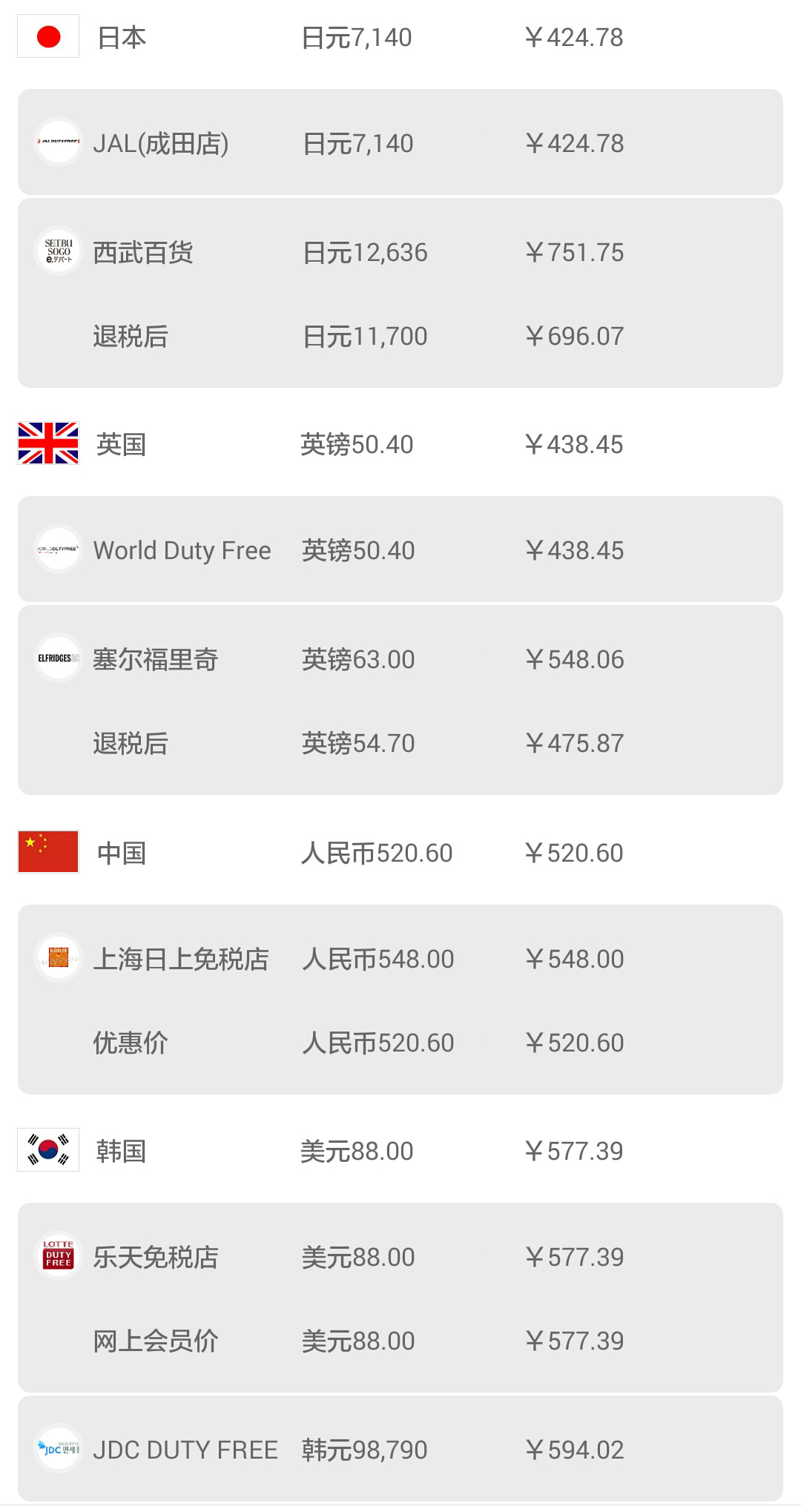 日本机场购物必买攻略,日本机场免税店购物全攻略lv