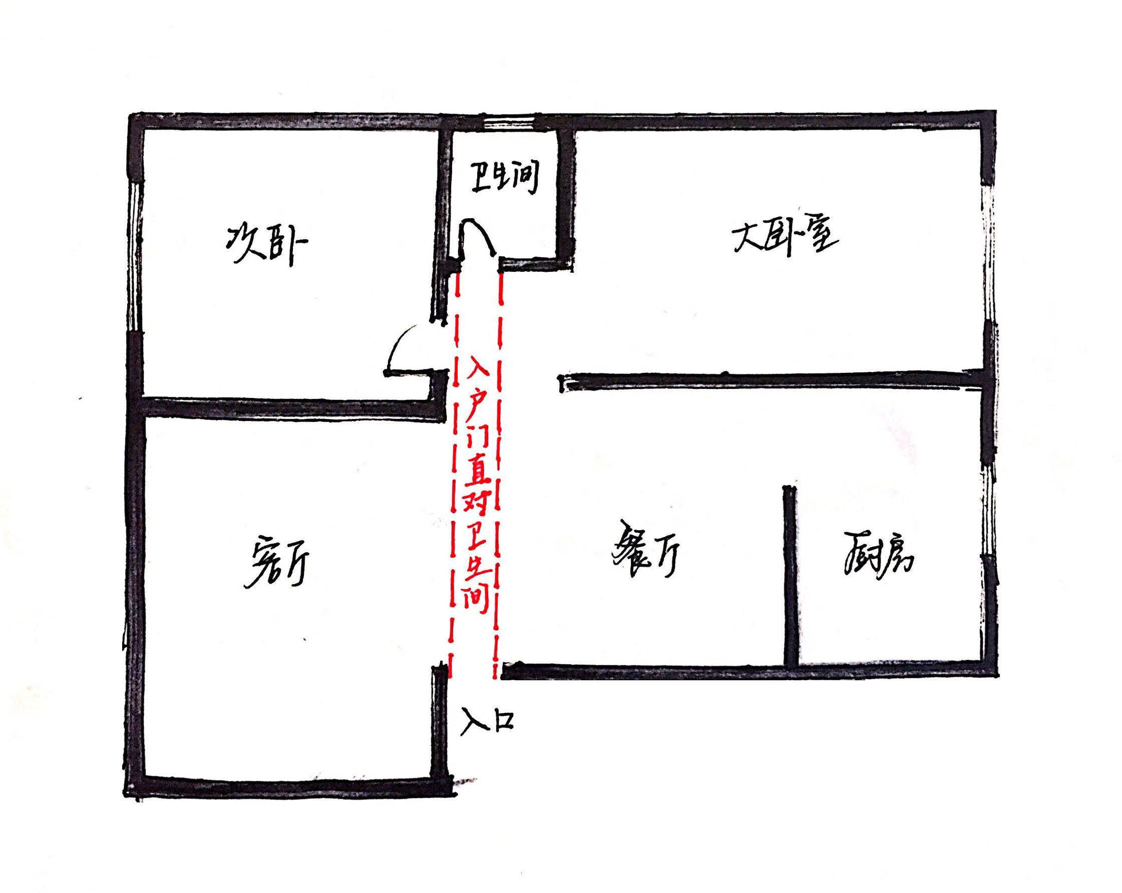 入户门直对卫生间怎么设计,入户门对卫生间最佳解决方法