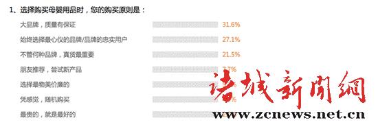 母婴店假货,母婴育儿打假