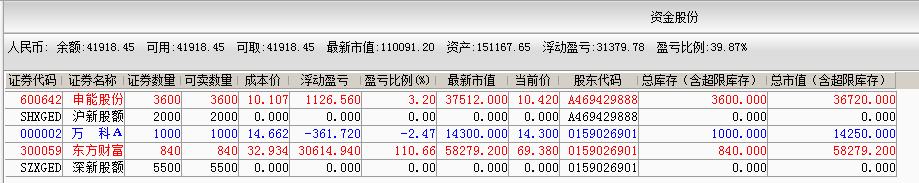 绝顶炒股高手视频教程,绝顶高手选股公式指标