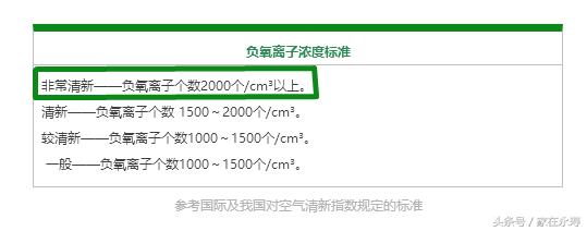 涓浗澶╃劧姘у惂闄曡タ姘稿,姘稿澶╃劧姘у惂