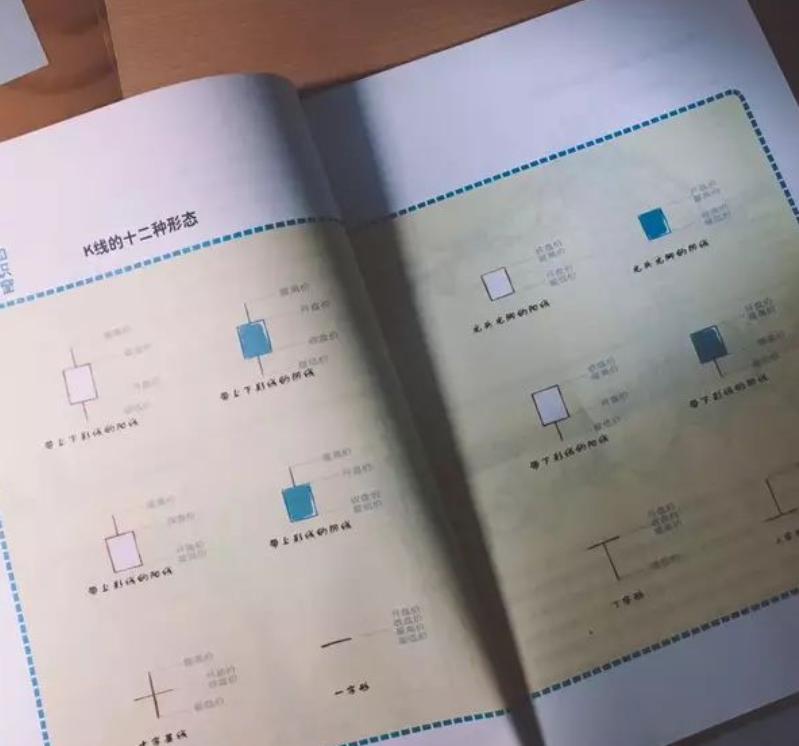 孩子要学炒股吗,你会让你的孩子学财务么