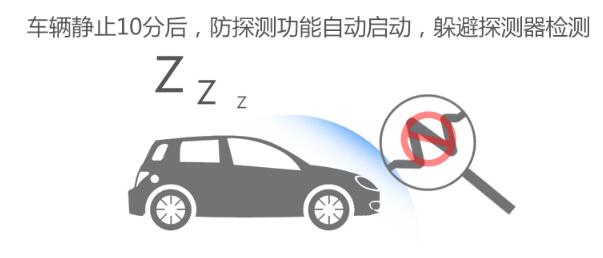 车贷gps怎么查,车贷gps是怎么定位的