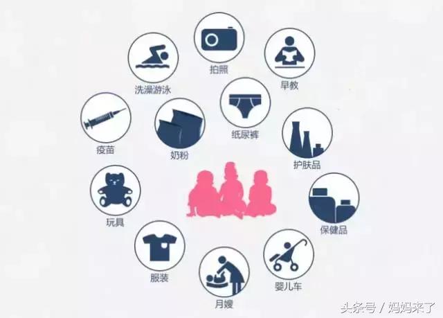 育儿专家回应90后反向育儿,90后的妈妈育儿反向操作