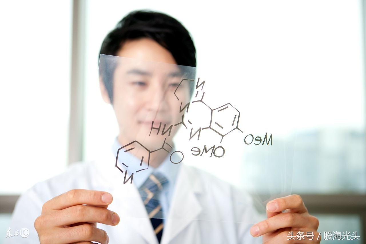 涨停板战法研究,研究涨停板