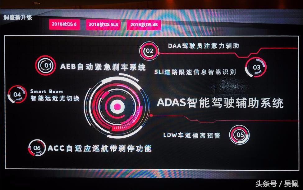 DS属于什么车,ds算二线豪华品牌车吗