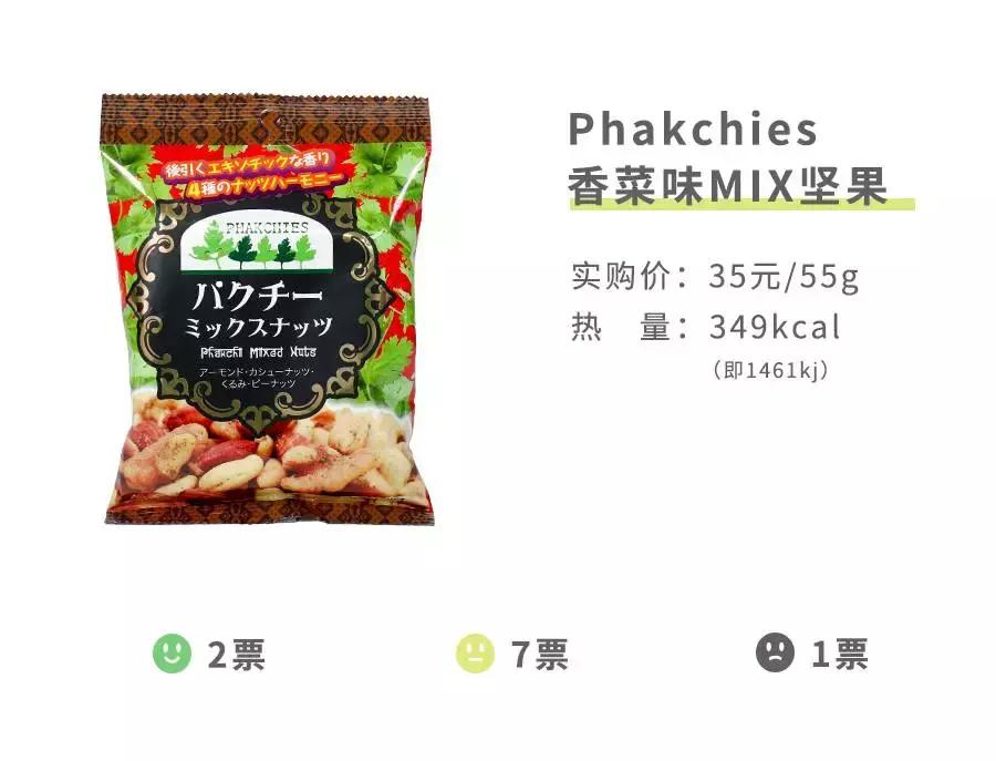 测了17款“网绿”香菜零食,种下了这几样草
