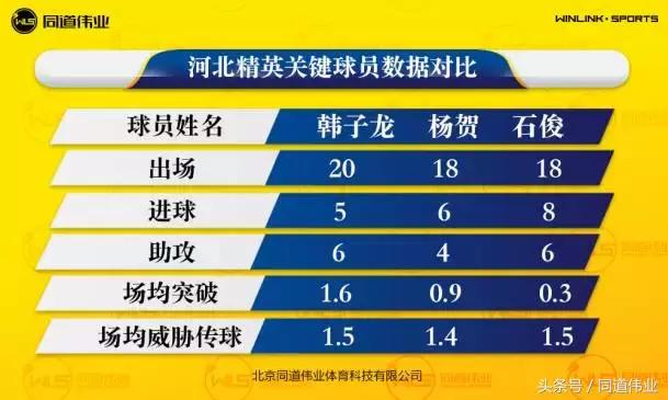 定位始终不对怎么办,定位不准的解决方法