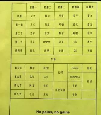 苏州初中学科科目一览表,苏州初中新增课程