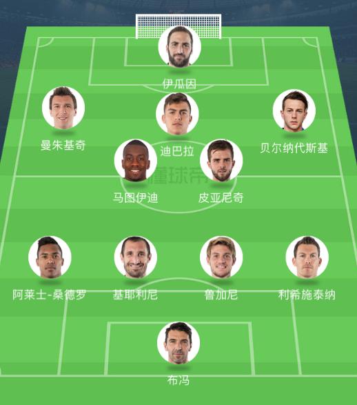 尤文图斯vs阿贾克斯前瞻,尤文vs米兰前瞻