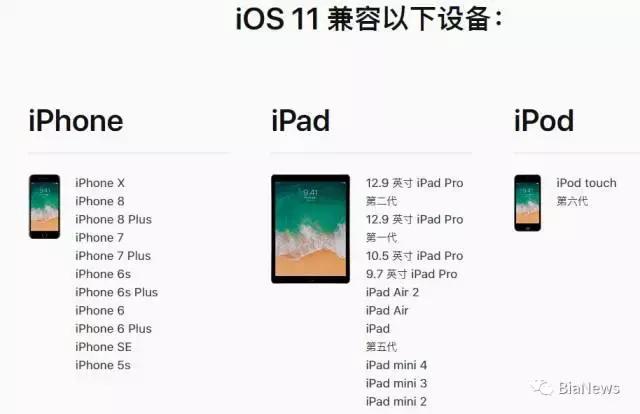 ios11到ios16新功能,ios11要不要更新ios14.1