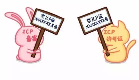 icp备案与icp许可证,icp备案和icp许可证要一起办理吗