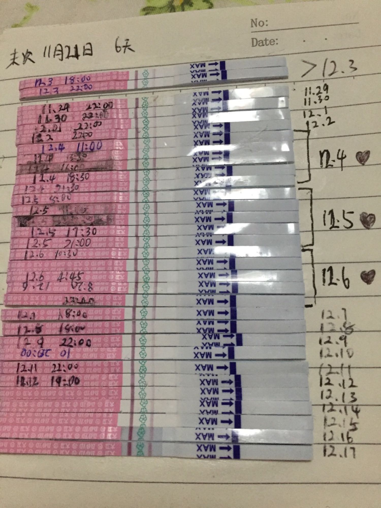 测出弱阳是不是快好了,测到弱阳怎么安排