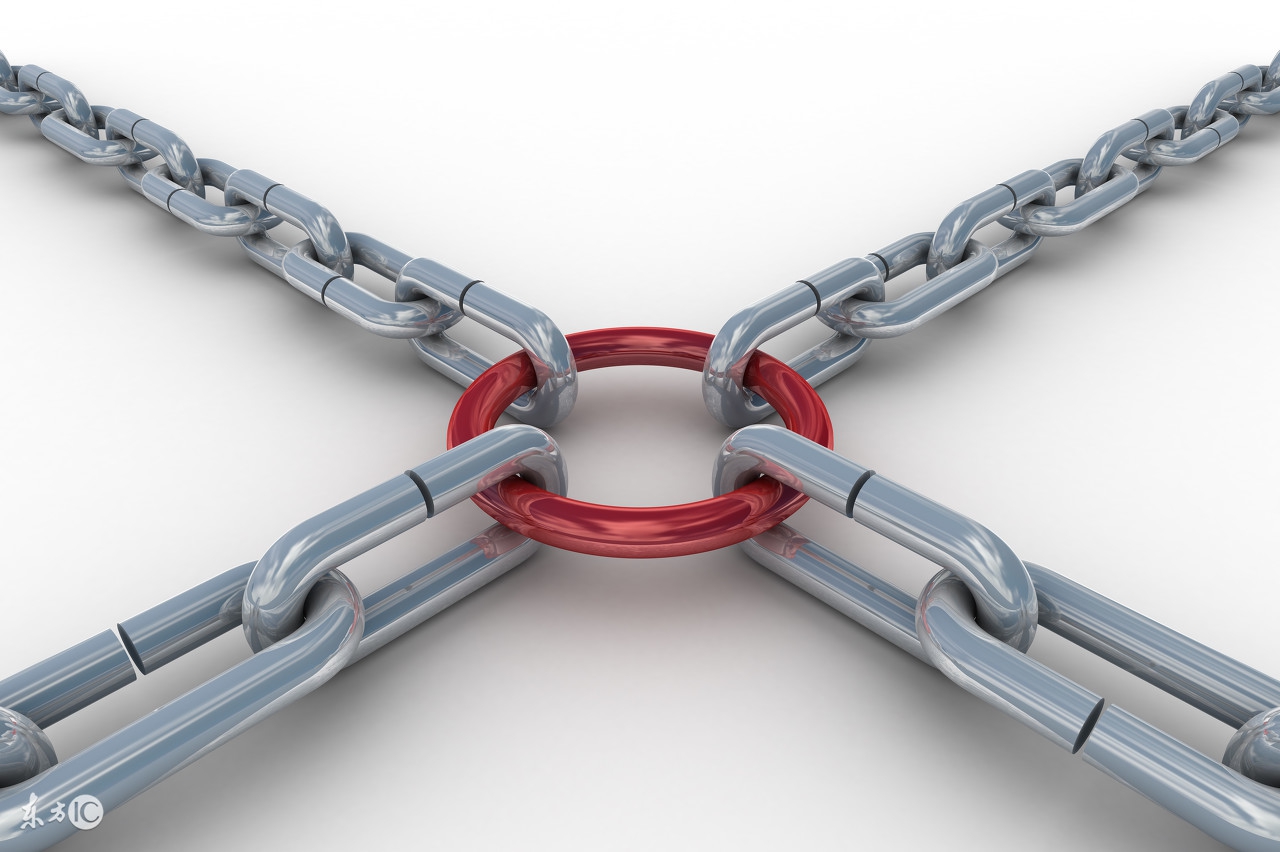 网站外链发布技巧是什么,网站有效发外链的方法