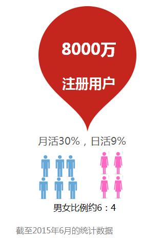 网易云阅读：最会起名的公司如何打造IP