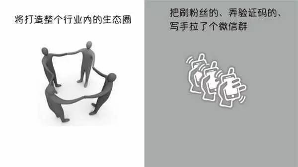 在互联网创业过程中怎么识别骗局,互联网企业创业干货有哪些