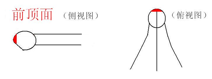 钢笔如何打磨适合书写汉字,钢笔刮纸的最佳方法