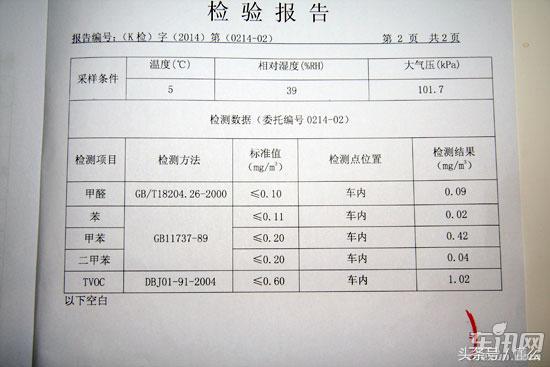 大飙车高尔夫7对比高尔夫6,高尔夫6和高尔夫7发动机