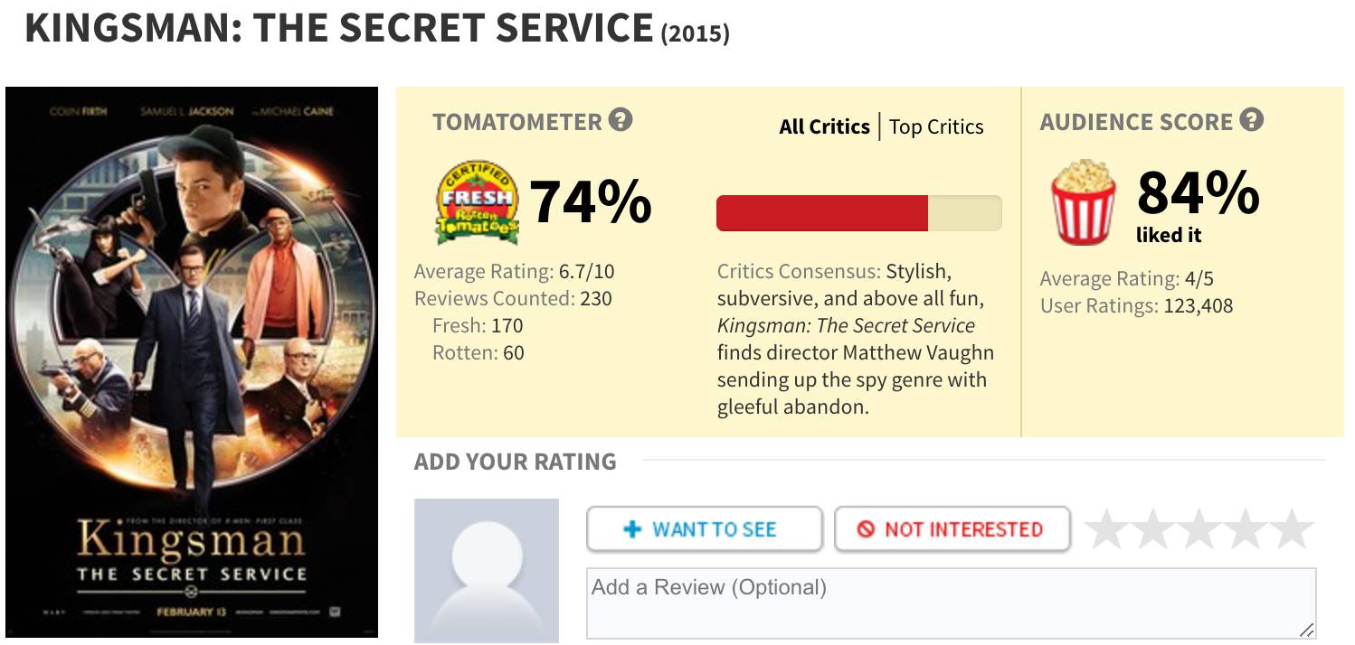 《王牌特工2》内地定档10月20日烂番茄59%预期值要降低!