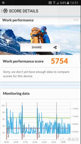 涓夋槦S7edge娴嬭瘎,涓夋槦s7edge璇勬祴澶х背