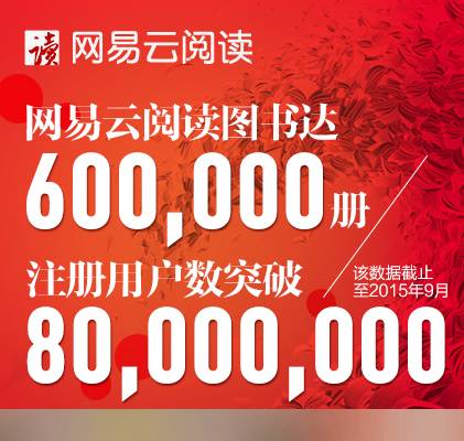 网易云阅读:最会起名的公司如何打造IP