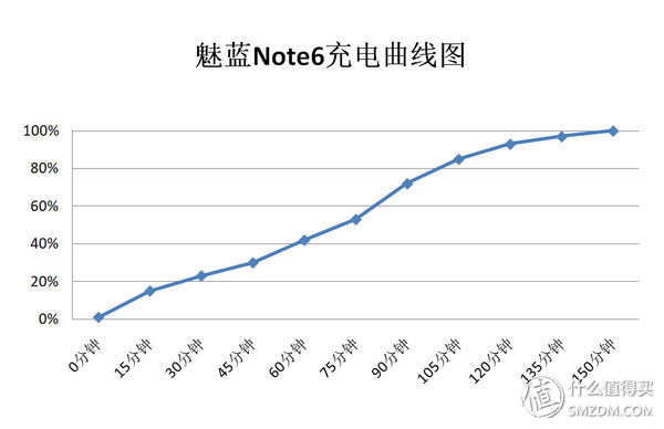 不吹不黑评测视频,不吹不黑手机体验