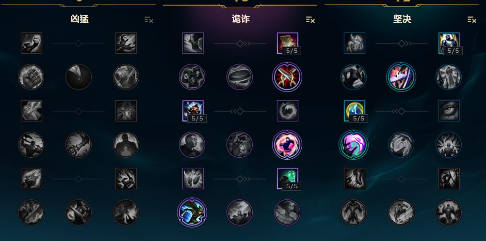 lol黑科技上分出装,lol版本黑科技