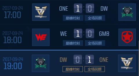 澳洲打野直播嘲讽Uzi玩游戏没脑子，然而DW进小组赛的资格都没有