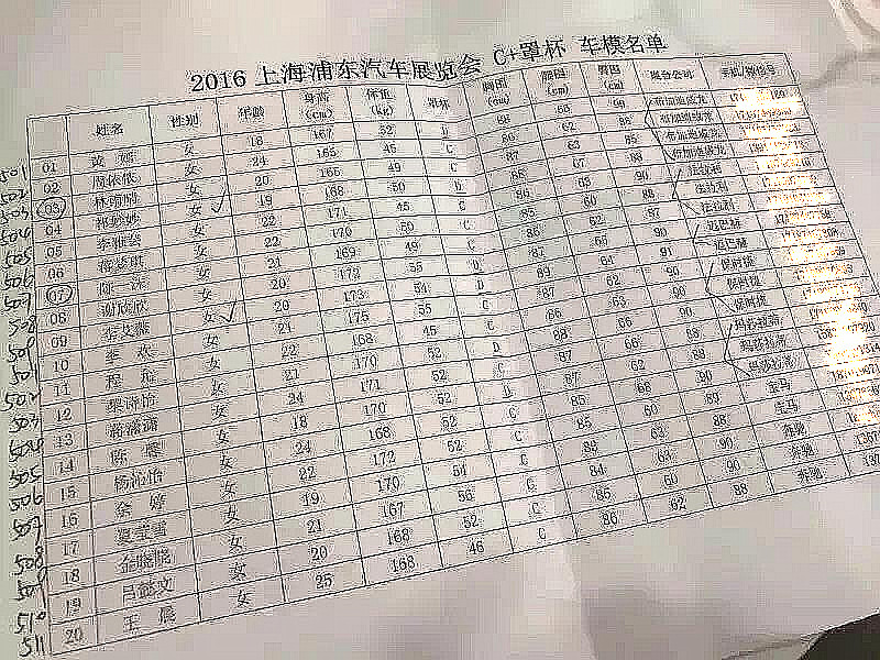 为什么说现代悦动车好,现代悦动升级顶配