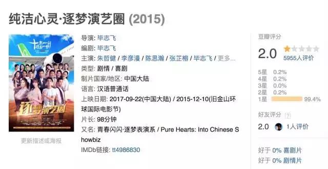 2分！我亲眼在影院看了这部豆瓣神作