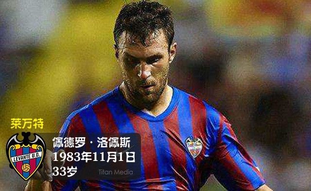 皇马最强阵容的球员现在还有几个,皇马成西甲最强阵容