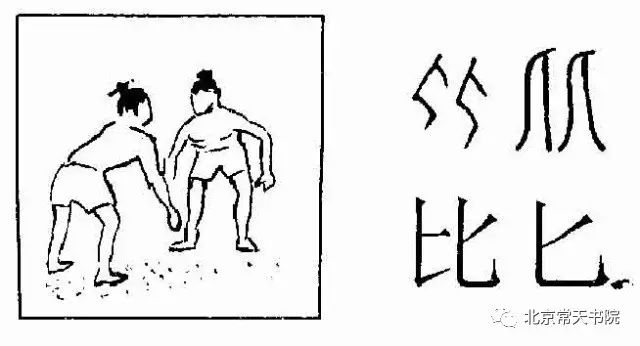 常天书院干货分享-汉字六书