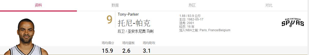 圣安东尼奥马刺队2016赛程,圣安东尼奥马刺队2005