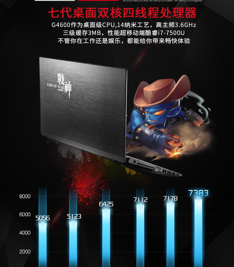 战神k670dg4d1为什么好卡,战神k670dg4a6配置怎么样