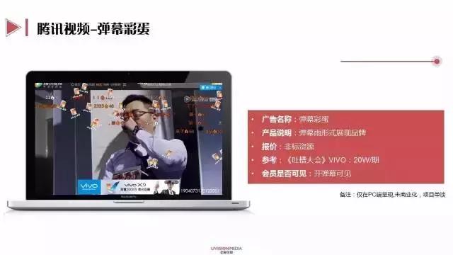 2018年三大视频网站如何“花开月圆”？