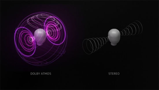 索尼a1对比a92,索尼a25和a17对比