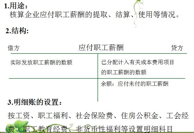 初级会计的同步练习,初级会计精讲班及双科题库