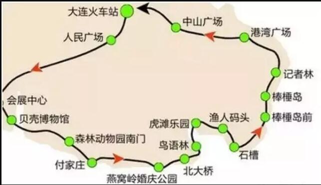 国庆十一大连周边游,十一假期大连旅游推荐