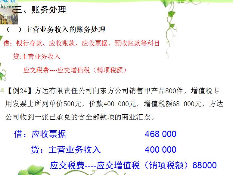 初级会计的同步练习,初级会计精讲班及双科题库