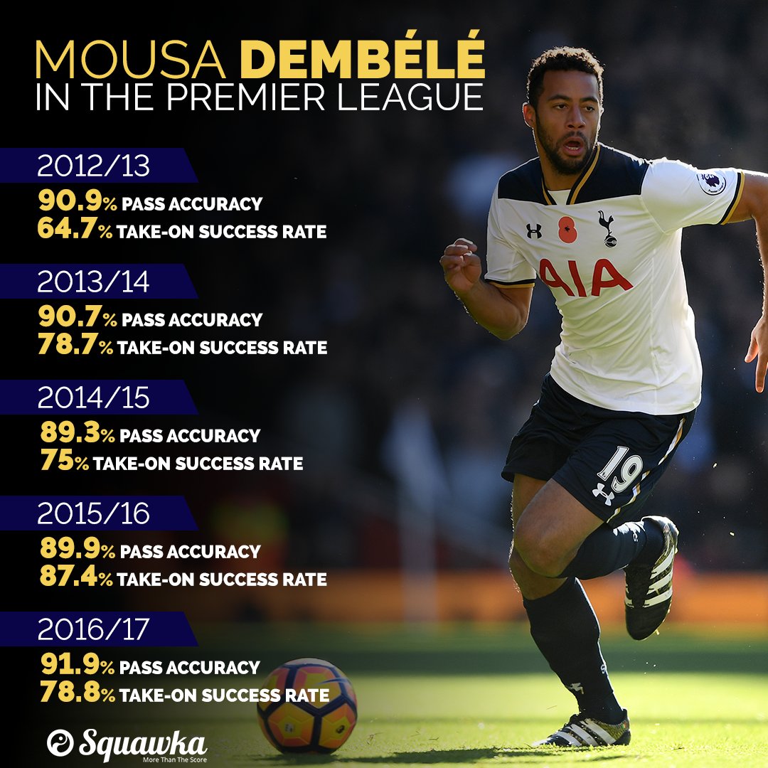 博格巴中场实力仅次于格列兹曼吗,博格巴和姆巴佩谁天赋高