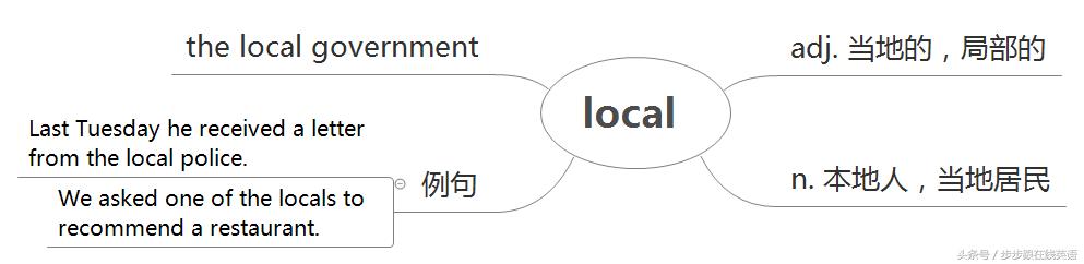 新概念2册34课quickwork (步步跟新概念第二册42课词汇语法)