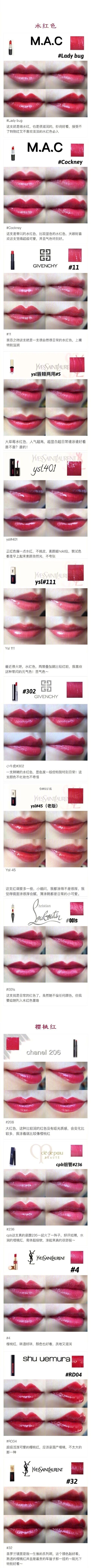 最近流行的口红大牌口红,史上最全的口红集合
